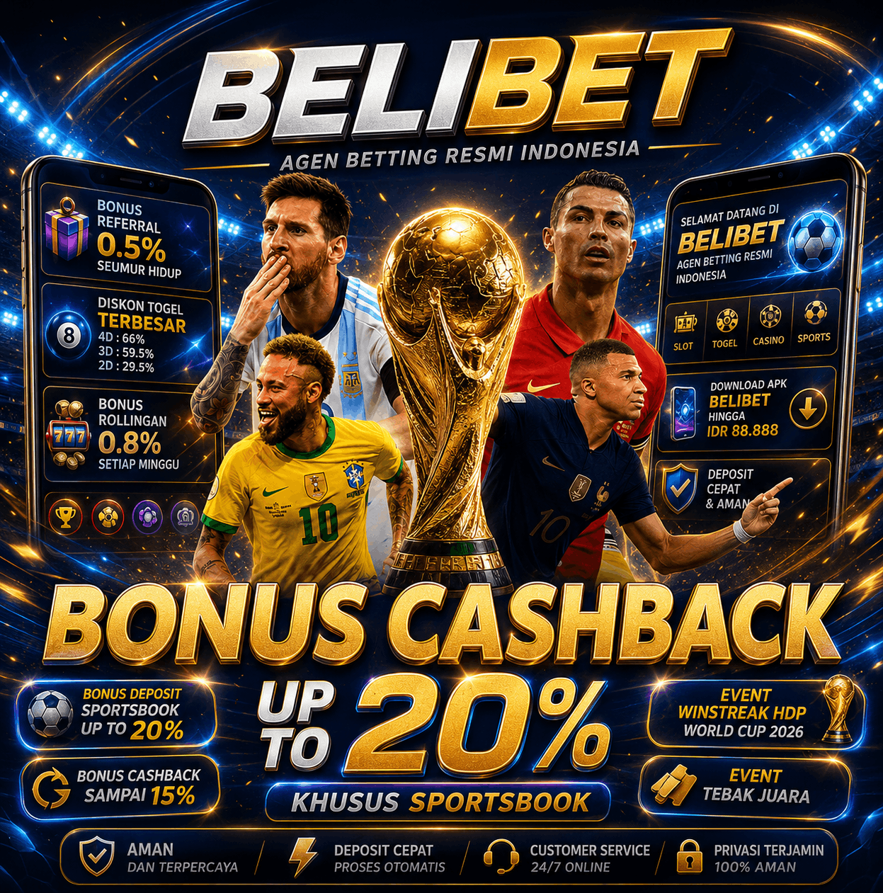 BELIBET